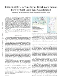 EuroCropsML: A Time Series Benchmark Dataset For Few-Shot Crop Type Classification