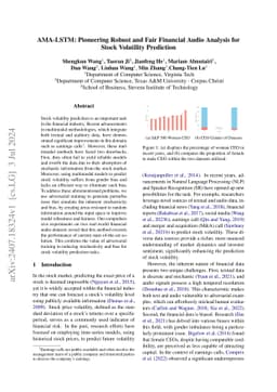 AMA-LSTM: Pioneering Robust and Fair Financial Audio Analysis for Stock
  Volatility Prediction