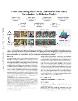 FIND: Fine-tuning Initial Noise Distribution with Policy Optimization
  for Diffusion Models