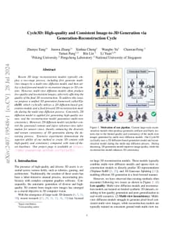 Cycle3D: High-quality and Consistent Image-to-3D Generation via
  Generation-Reconstruction Cycle
