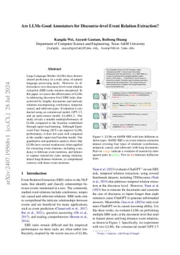 Are LLMs Good Annotators for Discourse-level Event Relation Extraction?