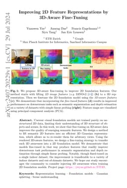 Improving 2D Feature Representations by 3D-Aware Fine-Tuning