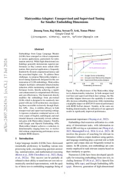 Matryoshka-Adaptor: Unsupervised and Supervised Tuning for Smaller
  Embedding Dimensions