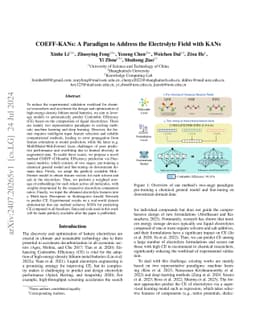 COEFF-KANs: A Paradigm to Address the Electrolyte Field with KANs