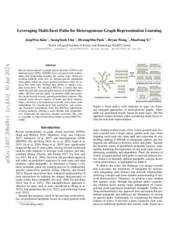 Leveraging Multi-facet Paths for Heterogeneous Graph Representation Learning