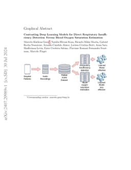 Contrasting Deep Learning Models for Direct Respiratory Insufficiency
  Detection Versus Blood Oxygen Saturation Estimation