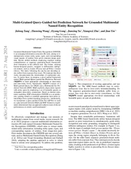 Multi-Grained Query-Guided Set Prediction Network for Grounded Multimodal Named Entity Recognition