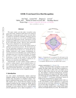 EZSR: Event-based Zero-Shot Recognition