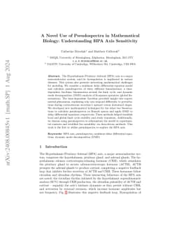 A Novel Use of Pseudospectra in Mathematical Biology: Understanding HPA
  Axis Sensitivity
