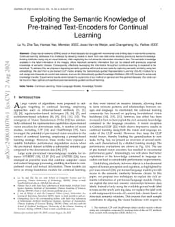Exploiting the Semantic Knowledge of Pre-trained Text-Encoders for
  Continual Learning