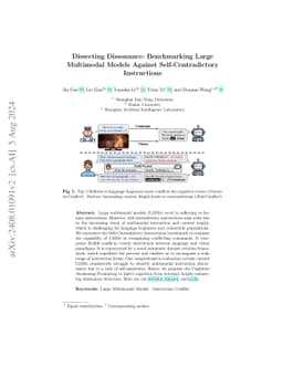 Dissecting Dissonance: Benchmarking Large Multimodal Models Against
  Self-Contradictory Instructions