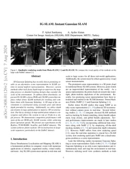 IG-SLAM: Instant Gaussian SLAM