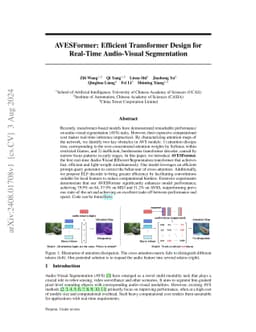 AVESFormer: Efficient Transformer Design for Real-Time Audio-Visual
  Segmentation