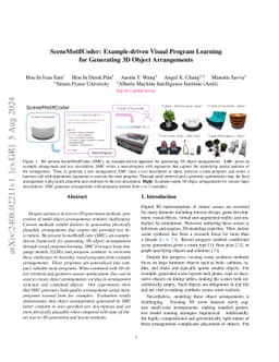 SceneMotifCoder: Example-driven Visual Program Learning for Generating
  3D Object Arrangements