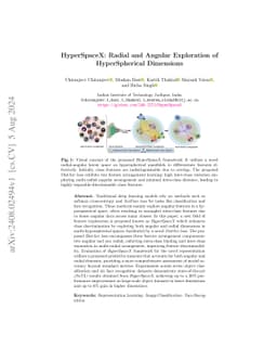 HyperSpaceX: Radial and Angular Exploration of HyperSpherical Dimensions