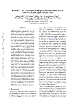 UnifiedMLLM: Enabling Unified Representation for Multi-modal Multi-tasks
  With Large Language Model