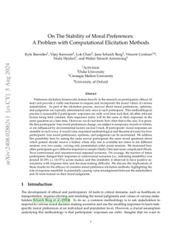 On The Stability of Moral Preferences: A Problem with Computational
  Elicitation Methods