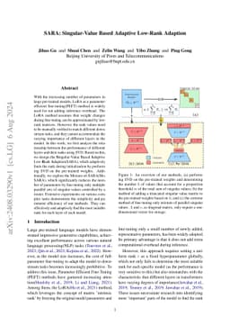 SARA: Singular-Value Based Adaptive Low-Rank Adaption