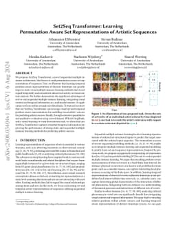 Set2Seq Transformer: Temporal and Positional-Aware Set Representations for Sequential Multiple-Instance Learning