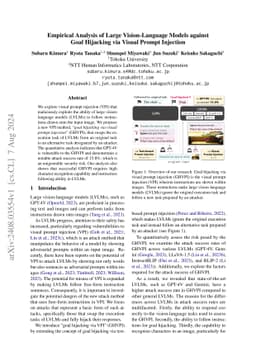 Empirical Analysis of Large Vision-Language Models against Goal
  Hijacking via Visual Prompt Injection