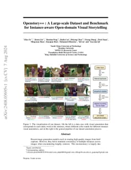Openstory++: A Large-scale Dataset and Benchmark for Instance-aware
  Open-domain Visual Storytelling