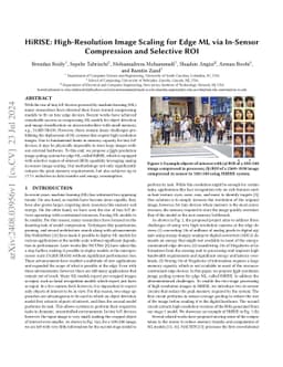 HiRISE: High-Resolution Image Scaling for Edge ML via In-Sensor
  Compression and Selective ROI