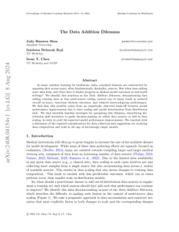 The Data Addition Dilemma