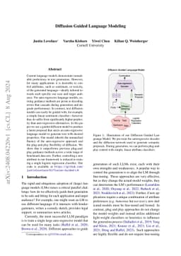 Diffusion Guided Language Modeling