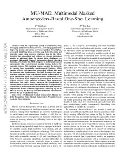 MU-MAE: Multimodal Masked Autoencoders-Based One-Shot Learning