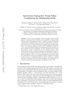 Instruction Tuning-free Visual Token Complement for Multimodal LLMs