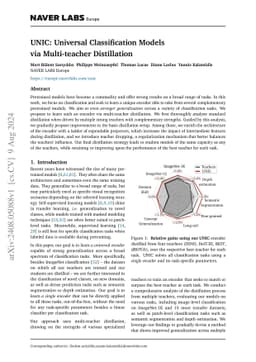 UNIC: Universal Classification Models via Multi-teacher Distillation