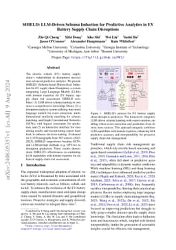 SHIELD: LLM-Driven Schema Induction for Predictive Analytics in EV
  Battery Supply Chain Disruptions