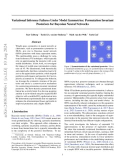 Variational Inference Failures Under Model Symmetries: Permutation
  Invariant Posteriors for Bayesian Neural Networks