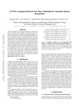 LI-TTA: Language Informed Test-Time Adaptation for Automatic Speech
  Recognition