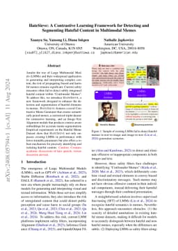 HateSieve: A Contrastive Learning Framework for Detecting and Segmenting Hateful Content in Multimodal Memes