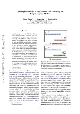 Defining Boundaries: A Spectrum of Task Feasibility for Large Language
  Models