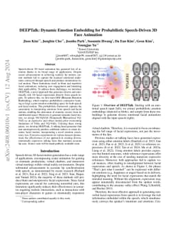 DEEPTalk: Dynamic Emotion Embedding for Probabilistic Speech-Driven 3D Face Animation