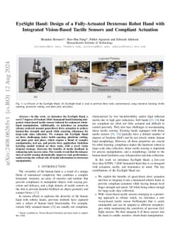 EyeSight Hand: Design of a Fully-Actuated Dexterous Robot Hand with
  Integrated Vision-Based Tactile Sensors and Compliant Actuation