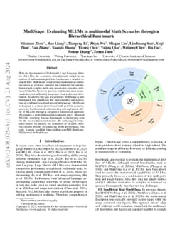 MathScape: Evaluating MLLMs in multimodal Math Scenarios through a
  Hierarchical Benchmark