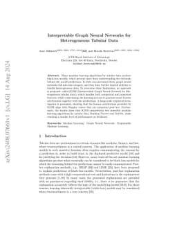Interpretable Graph Neural Networks for Heterogeneous Tabular Data