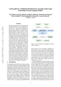ArabLegalEval: A Multitask Benchmark for Assessing Arabic Legal
  Knowledge in Large Language Models