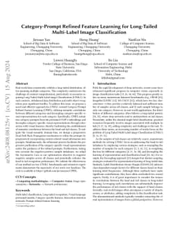 Category-Prompt Refined Feature Learning for Long-Tailed Multi-Label
  Image Classification