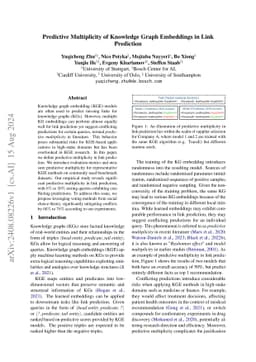 Predictive Multiplicity of Knowledge Graph Embeddings in Link Prediction
