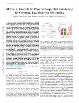 SLCA++: Unleash the Power of Sequential Fine-tuning for Continual
  Learning with Pre-training