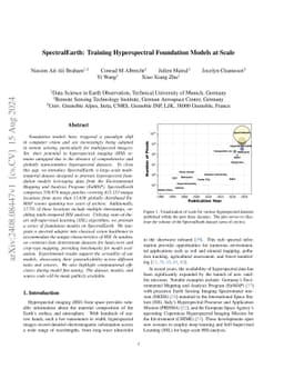 SpectralEarth: Training Hyperspectral Foundation Models at Scale