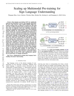 Scaling up Multimodal Pre-training for Sign Language Understanding