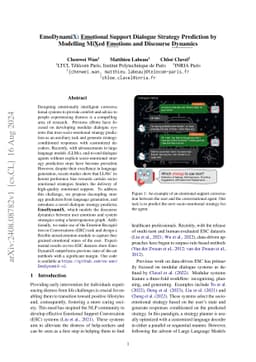 EmoDynamiX: Emotional Support Dialogue Strategy Prediction by Modelling MiXed Emotions and Discourse Dynamics