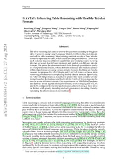 FLEXTAF: Enhancing Table Reasoning with Flexible Tabular Formats