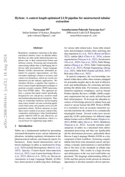 HySem: A context length optimized LLM pipeline for unstructured tabular
  extraction
