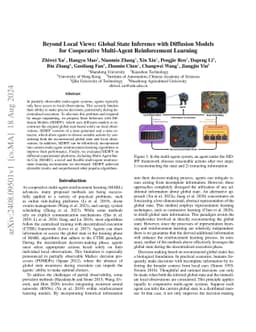Beyond Local Views: Global State Inference with Diffusion Models for
  Cooperative Multi-Agent Reinforcement Learning